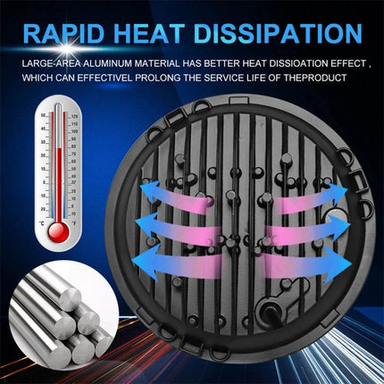 7in LED Motorcycle Skull Turn Headlamp Auto Essentials - Auto Essentials - Auto Essentials - Mad Fly Essentials