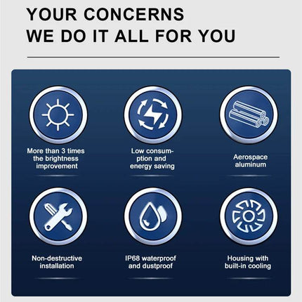 7in LED Motorcycle Skull Turn Headlamp Auto Essentials - Auto Essentials - Auto Essentials - Mad Fly Essentials