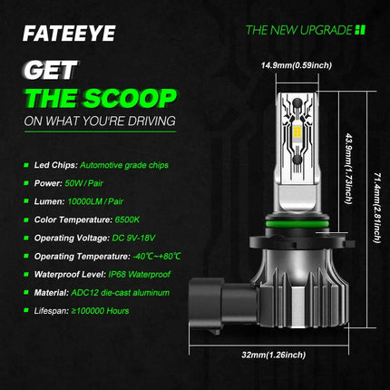 Fateeye F1 H7 LED 12V-Auto Fog Headlights - Lighting & Bulbs Mad Fly Essentials