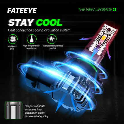 Fateeye F1 H7 LED 12V-Auto Fog Headlights - Lighting & Bulbs Mad Fly Essentials