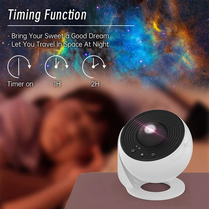 Earth Planetary Starry Sky 360 LED Projector