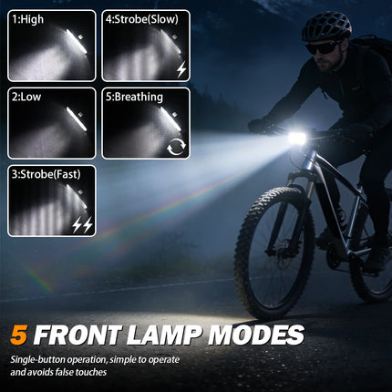 Fitness Essentials Cycling Front Rear Light Rechargeable Headlight - Fitness Essentials - Rockbros - Mad Fly Essentials