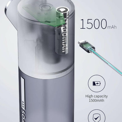 Smart Automatic-USB-Rechargeable 320ml Liquid Soap Dispenser