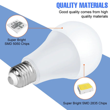 LED Bulb RGB Remote 5-25W E27 Light Bulb - LED Bulb - Avacom - Mad Fly Essentials