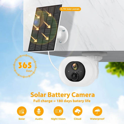 Solar 7800mAh Surveillance AI Detection Camera - Mad Fly Essentials