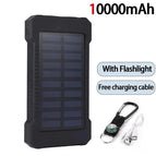 Black 10000mAh