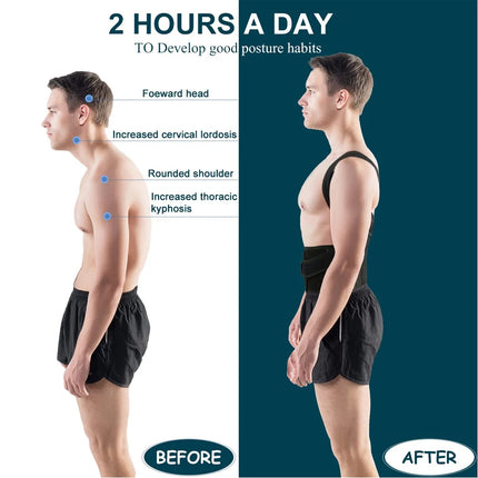 Fitness Essentials Men Women Back Lumbar Support Back Corrector - Fitness Essentials - Kweepfull - Mad Fly Essentials