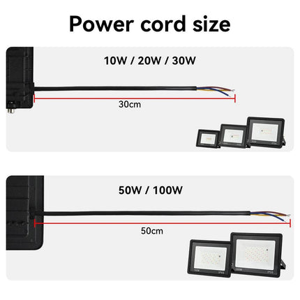 RGB LED Outdoor Remote-Controlled Floodlights - Mad Fly Essentials