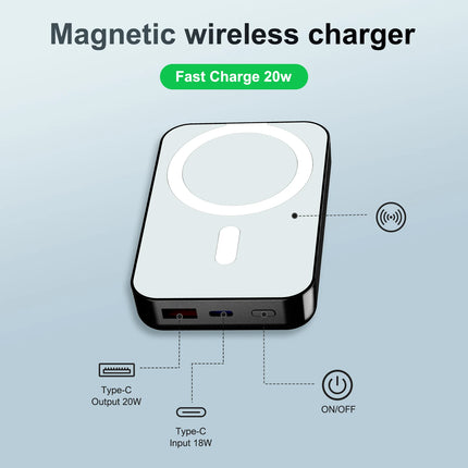 Home Electronics External Battery Charger 5000MAH Smart Mini Powerbank - Home Electronics - Tollcuudda - Mad Fly Essentials