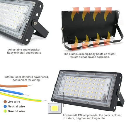 50W LED Super Bright Flood Light - Lighting & Bulbs Mad Fly Essentials