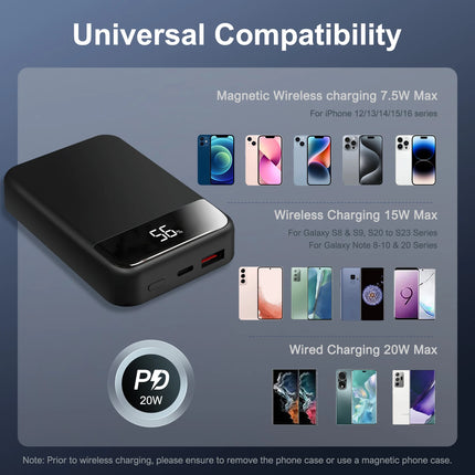 Home Electronics External Battery Charger 5000MAH Smart Mini Powerbank - Home Electronics - Tollcuudda - Mad Fly Essentials
