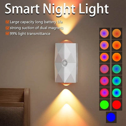 RGB Sunflower LED Remote Wall Light - Mad Fly Essentials