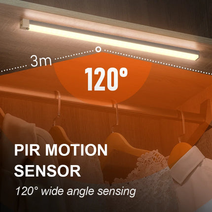 Rechargeable USB Motion Sensor LED Night Lights