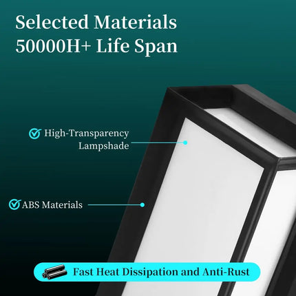 LED Wall Sconce Modern Outdoor Sensor Light - LED Wall Sconce - Clode - Mad Fly Essentials