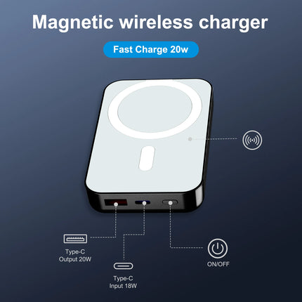 Home Electronics External Battery Charger 5000MAH Smart Mini Powerbank - Home Electronics - Tollcuudda - Mad Fly Essentials