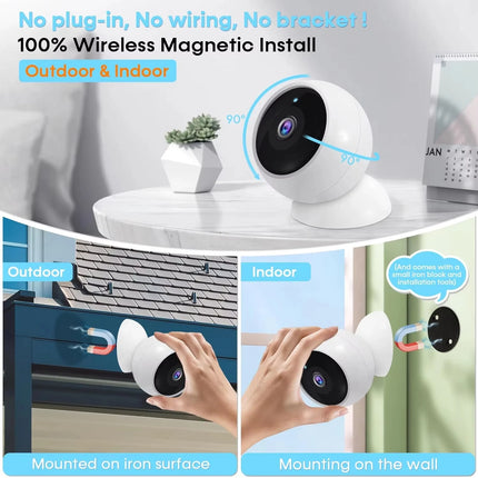 Home Essentials 2k 5MP Wireless AI Security Cam - Home Essentials - Anbiux - Mad Fly Essentials