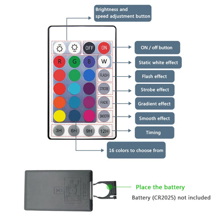 LED Party Light RGB 10-100W Waterproof Floodlight - LED Party Light - Dselchun - Mad Fly Essentials