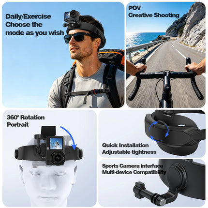 Home Electronics Adjust Smartphone Camera Head Strap - Home Electronics - Ruigpro - Mad Fly Essentials