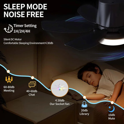 LED Bulb Kids Room E27 Bluetooth Remote Bulb - LED Bulb - IWP - Mad Fly Essentials
