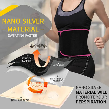 Limberline Waist Trimmer Silver Ions Sweat Belt - Beauty & Health Mad Fly Essentials