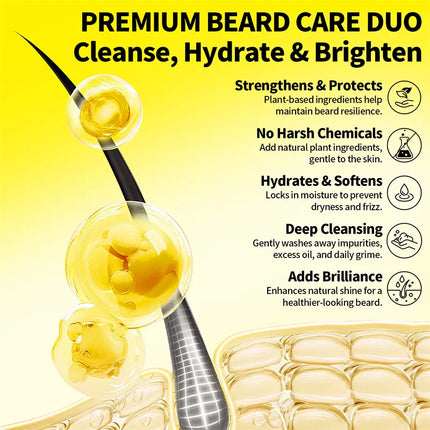 Beard Care Natural Growth Shampoo Beard Care Kit - Beard Care - Beard Biib - Mad Fly Essentials