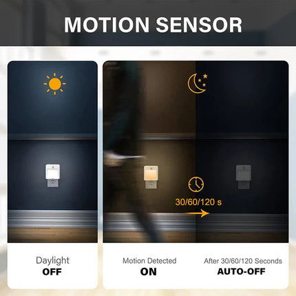 Dimmable Wireless LED Motion Sensor Night Lights