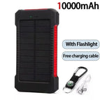 Red 10000mAh