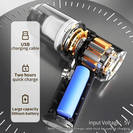 Cleaning Hacks 690k Wireless Car Home Vacuum Quick Charge - Cleaning Hacks - AutoTek - Mad Fly Essentials
