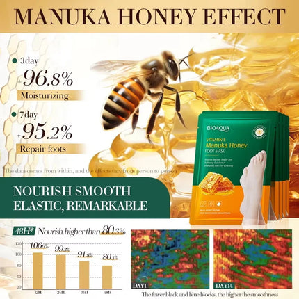 Beauty Health Shop All Vitamin E Foot Mask - Beauty Health Shop All - Auquest - Mad Fly Essentials