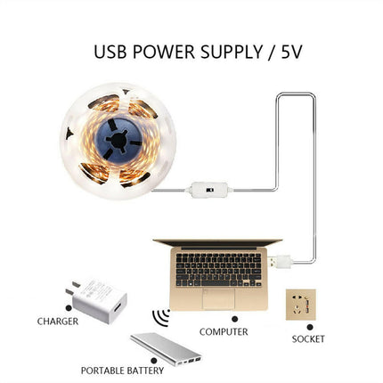 Hand Sensor LED Under Cabinet Kitchen Light-USB Kit - Lighting & Bulbs Mad Fly Essentials