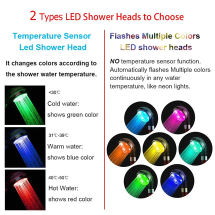 360 Rotational LED Digital Temperature Shower Head