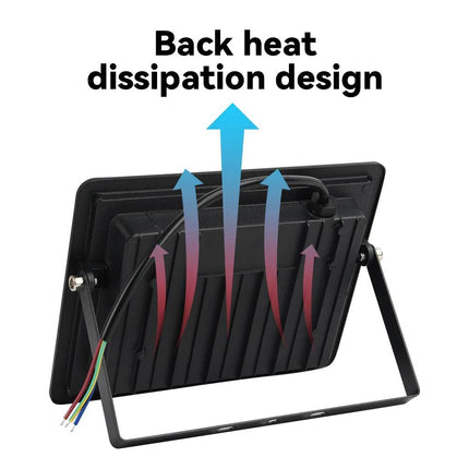 RGB LED Outdoor Remote-Controlled Floodlights - Mad Fly Essentials