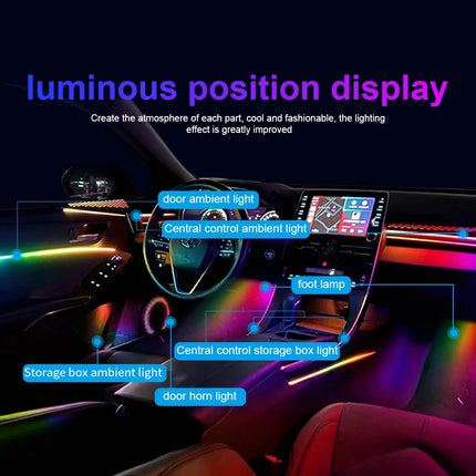 Auto RGB LED Rainbow Remote Interior Ambient Lighting