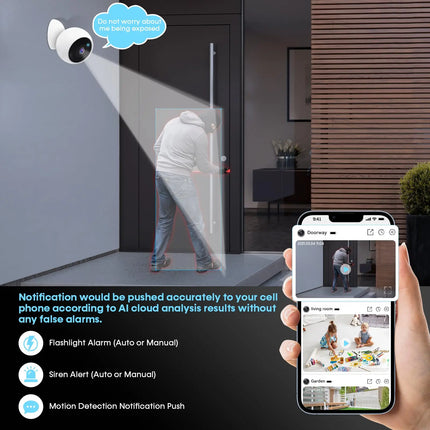 Home Essentials 2k 5MP Wireless AI Security Cam - Home Essentials - Anbiux - Mad Fly Essentials