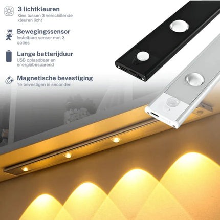 Ultra Thin Wireless LED PIR Sensor Night Lights