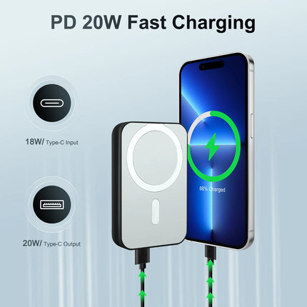 Home Electronics External Battery Charger 5000MAH Smart Mini Powerbank - Home Electronics - Tollcuudda - Mad Fly Essentials
