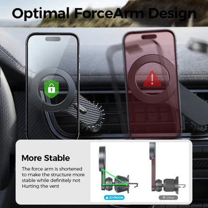 Magnetic Car Phone Universal Holder