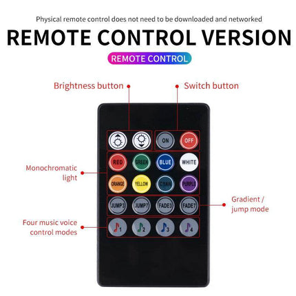 Ambient USB Neon Mood RGB Auto LED Lighting - Auto LED Light - Fccemc - Mad Fly Essentials