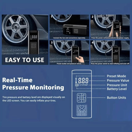 Auto Essentials Portable Tire Inflator 150PSI Air Compressor - Auto Essentials - Baseus - Mad Fly Essentials