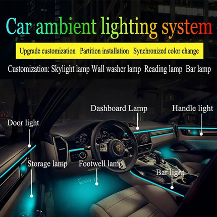 Auto Essentials RGB LED Rainbow Remote Interior Lighting - Auto Essentials - Guadsun - Mad Fly Essentials