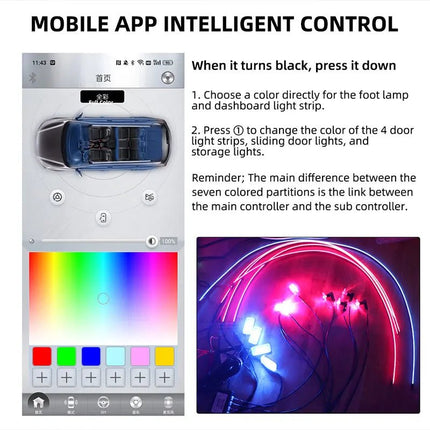 Auto Essentials RGB LED Rainbow Remote Interior Lighting - Auto Essentials - Guadsun - Mad Fly Essentials