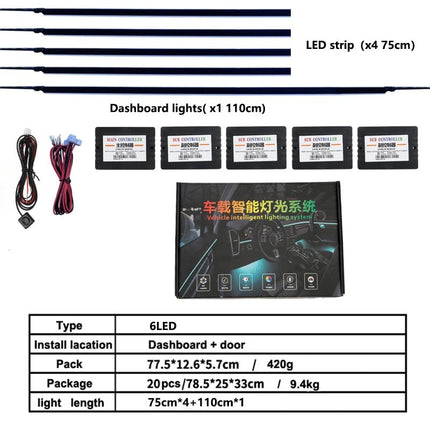 Auto Essentials RGB LED Rainbow Remote Interior Lighting - Auto Essentials - Guadsun - Mad Fly Essentials