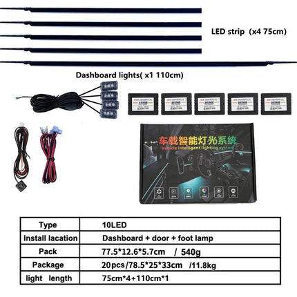 Auto Essentials RGB LED Rainbow Remote Interior Lighting - Auto Essentials - Guadsun - Mad Fly Essentials