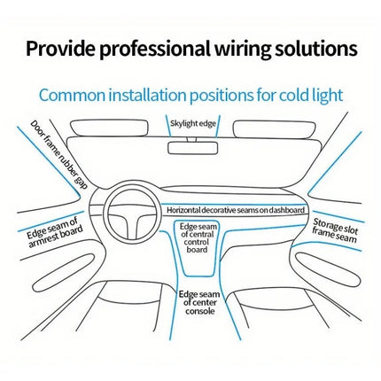 Auto LED Light 5M Car El Wire LED USB Flexible Interior Lights - Auto LED Light - BDJ - Mad Fly Essentials
