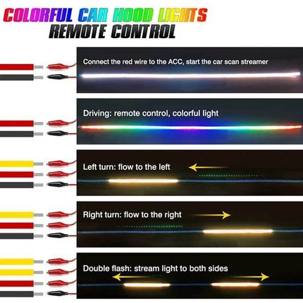 RGB Ambient Running APP Auto LED Light - Auto LED Light - Fccemc - Mad Fly Essentials