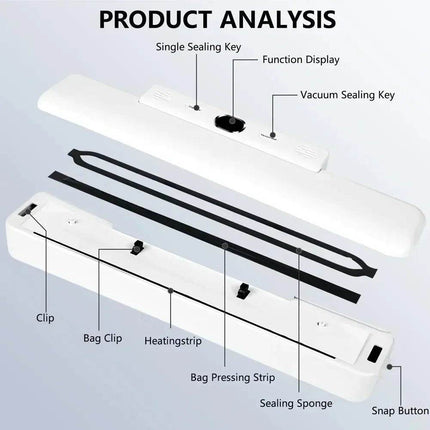Automatic Kitchen Food Vacuum Sealer Home Essentials - Home Essentials - DUTRIEUX - Mad Fly Essentials