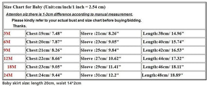 Baby 1st Birthday Set Girl Tutu Dress – Mad Fly Essentials