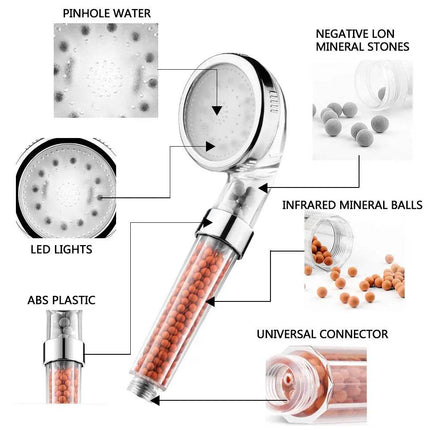 Bathroom Decor LED Color Changing Shower Head - Shower Head - Zloog - Mad Fly Essentials