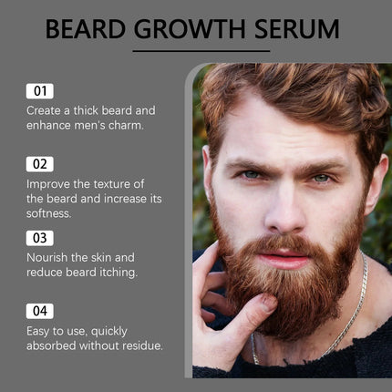 Beard Care 60mL Growth Serum Moisturize Nourish Roots Kit - Beard Care - Blue Zoo - Mad Fly Essentials
