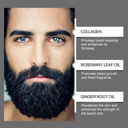 Beard Care 60mL Growth Serum Moisturize Nourish Roots Kit - Beard Care - Blue Zoo - Mad Fly Essentials